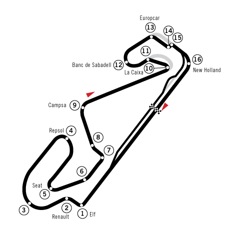 GP von Sprintrennen - Österreich